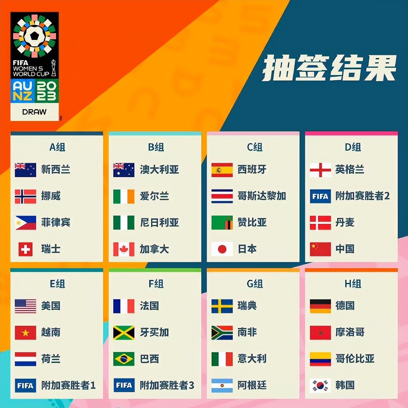 锐的